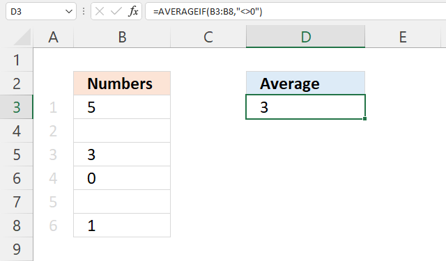 AVERAGE ignore zeros and empty cells