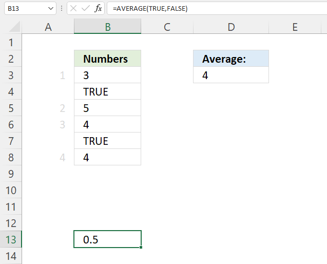 Average function boolean values1