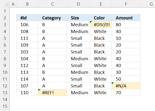 Highlight cells containing errors