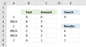 INDEX MATCH – multiple results