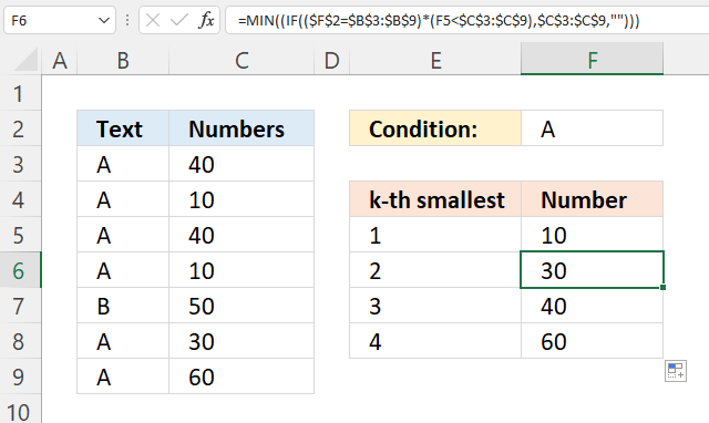 SMALL function ignoring duplicates condition1