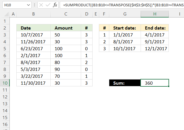 SUMPRODUCT multiple date ranges