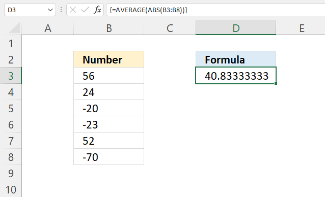ABS function convert to positive numbers and calculate average