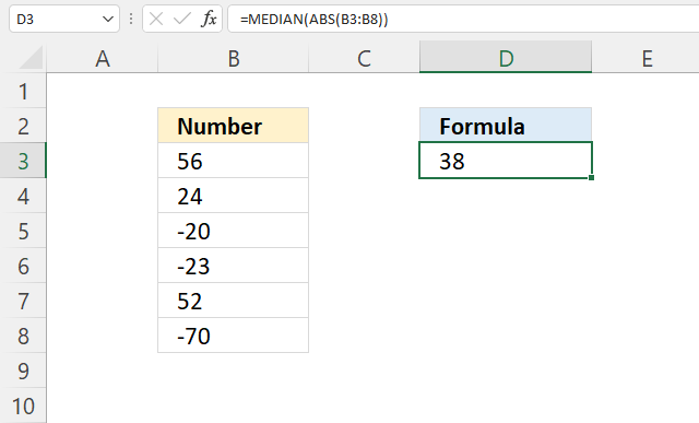ABS function convert to positive numbers and calculate median