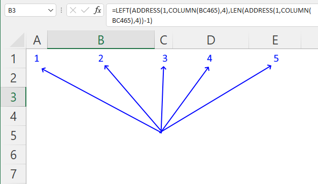 ADDRESS Function get column letter count columns
