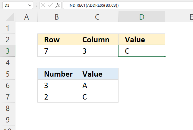 ADDRESS Function return value