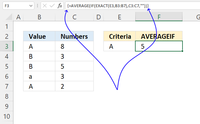 AVERAGEIF Function array formula