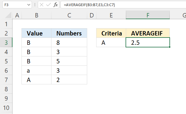 AVERAGEIF Function case sensitive