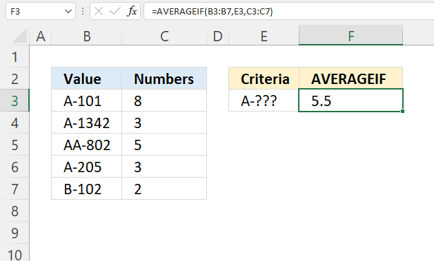 AVERAGEIF Function number of characters