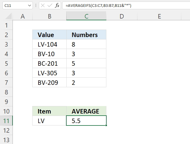 AVERAGEIFS Function begins with