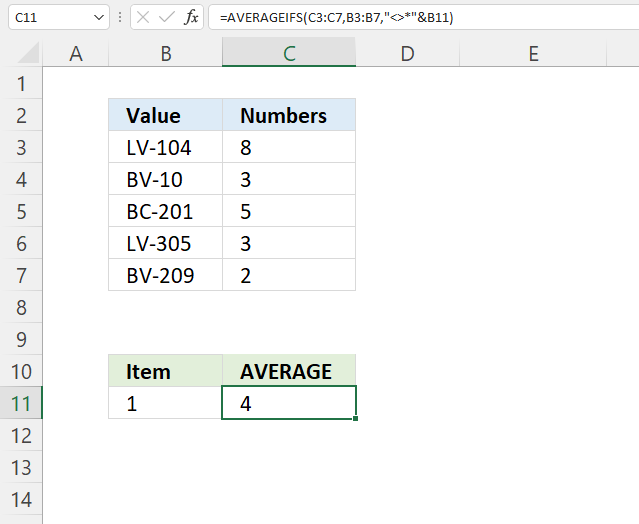 AVERAGEIFS Function ends with