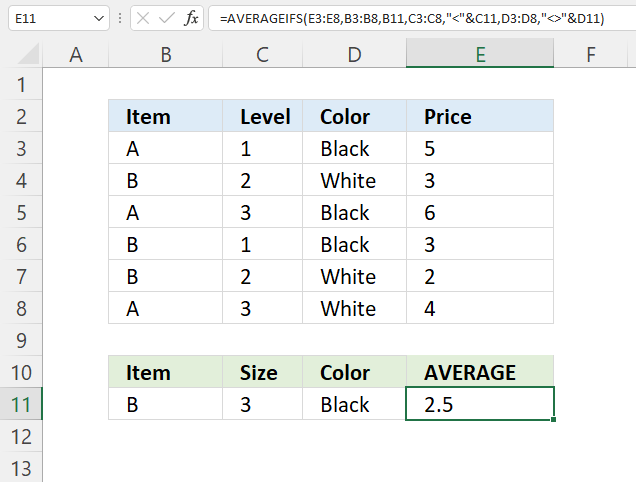 AVERAGEIFS Function example 1