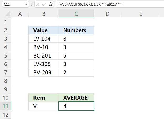 AVERAGEIFS function contains