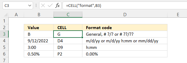CELL function identify formatting 1