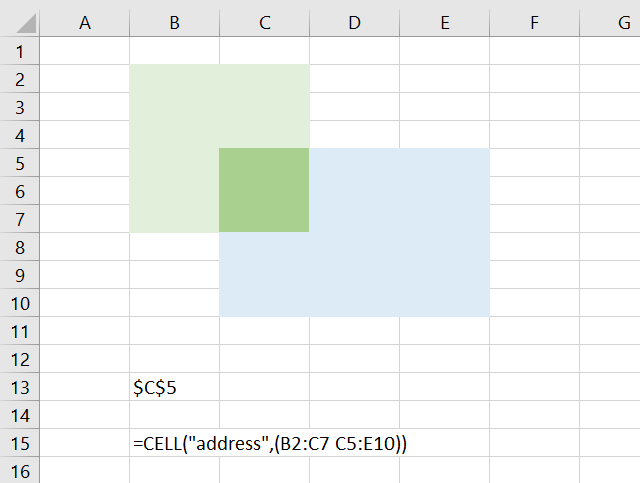 CELL function intersecting cell references