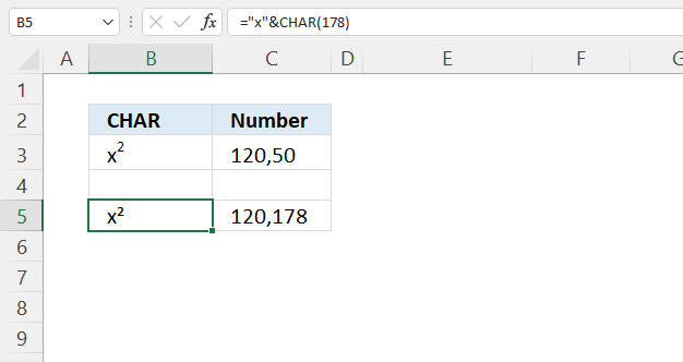 CHAR function superscript