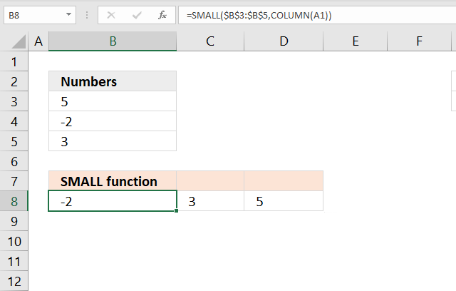 COLUMN function SMALL function