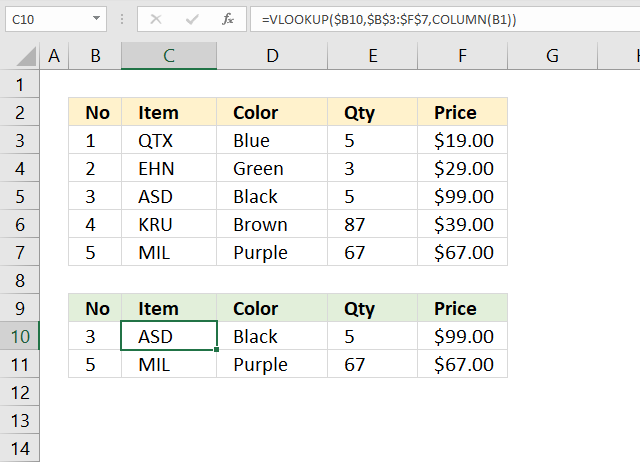 COLUMN function VLOOKUP