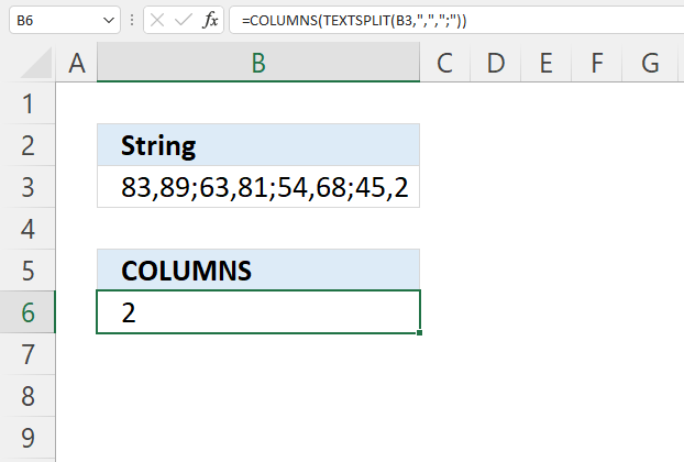 COLUMNS function string