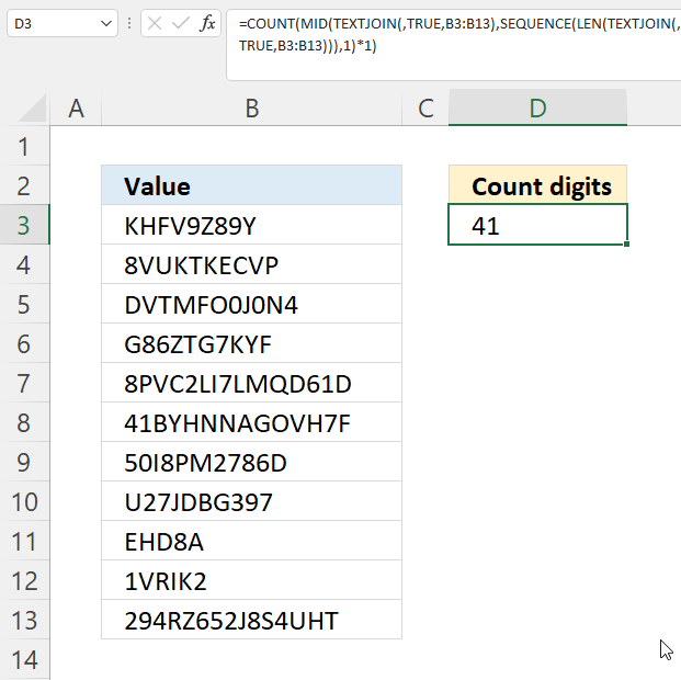 COUNT function count digits in a cell range