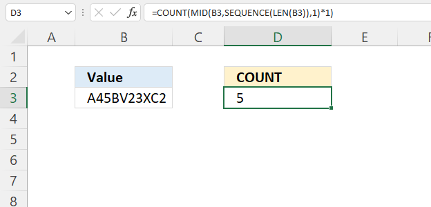 COUNT function count digits in a cell