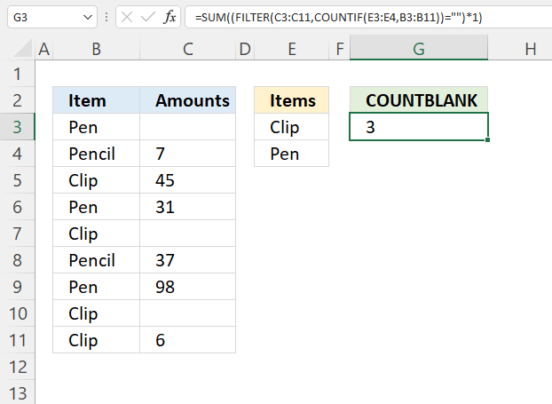 COUNTBLANK function list