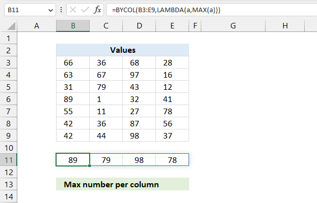 Get max number per column
