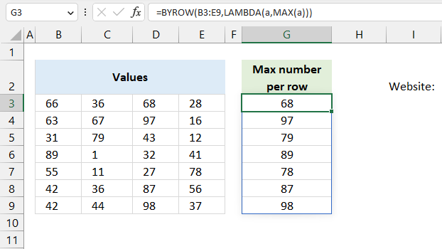 Get max number per row