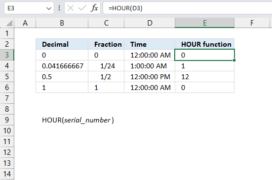 HOUR function example1