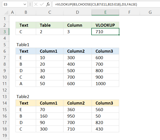 How to use the CHOOSE function vlookup