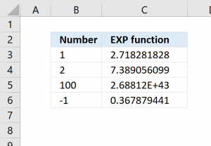 How to use the EXP function