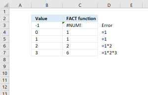 How to use the FACT function
