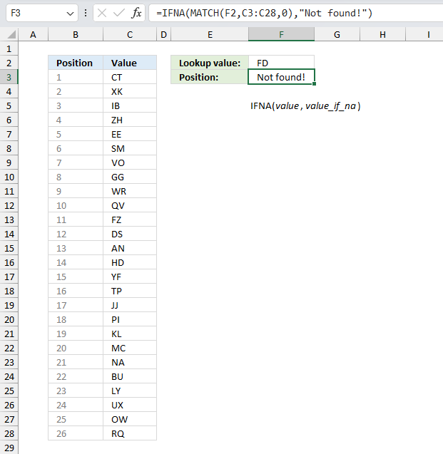 How to use the IFNA function ex1