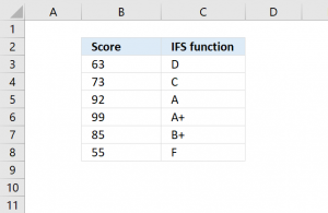 How to use the IFS function