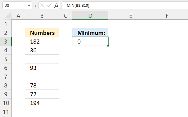 How to use the MIN function returns zero