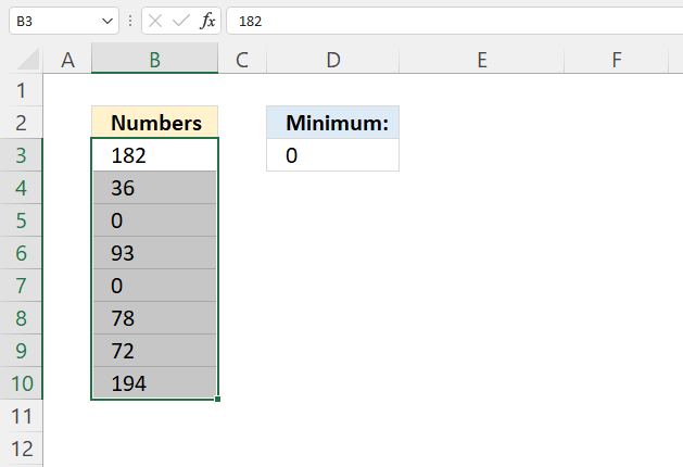 How to use the MIN function returns zero2