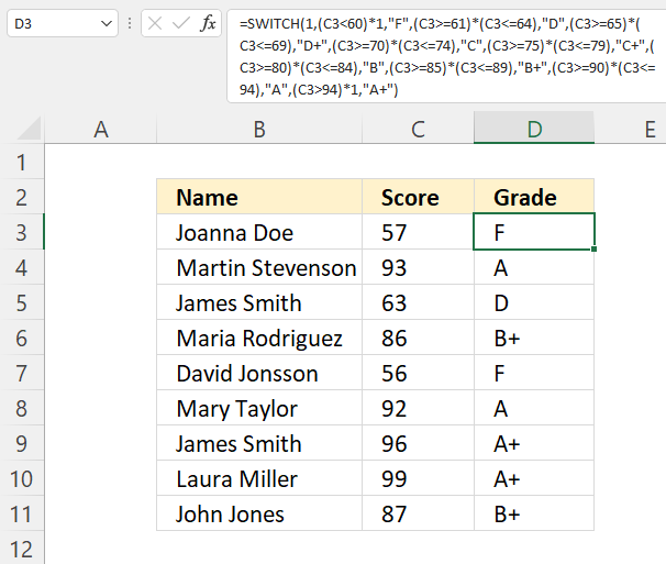 How to use the SELECT CASE statement 1