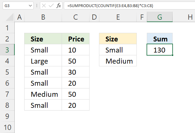 How to use the SUMIFS function OR logic