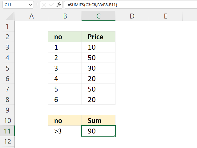 How to use the SUMIFS function greater than 1