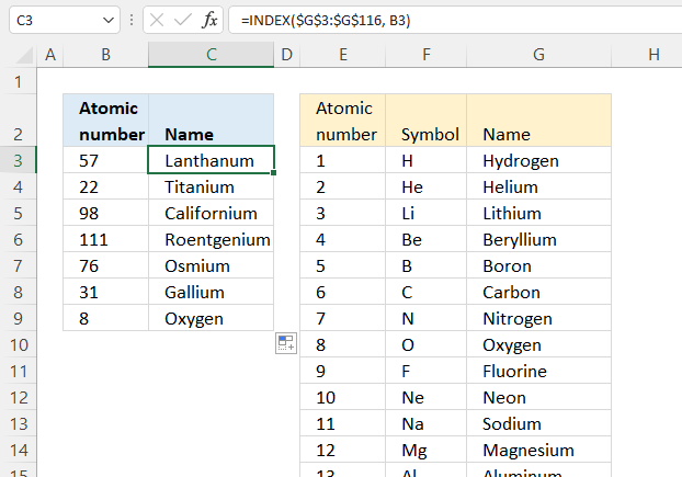 IFS function find name based on atomic number 1