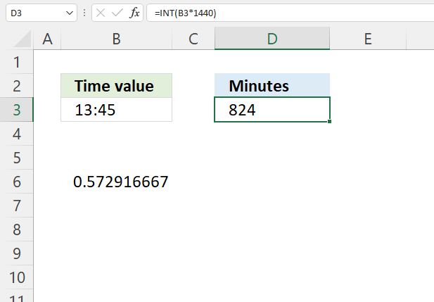 INT function calculate minutes