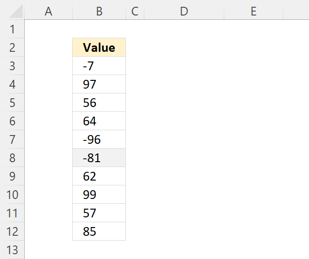 ISNUMBER function highlight numbers formatted as text