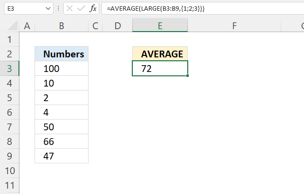 LARGE function calculate the average of the three largest numbers in cell range