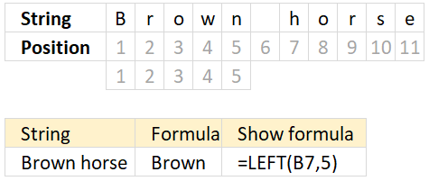 how to use the left function left function excel