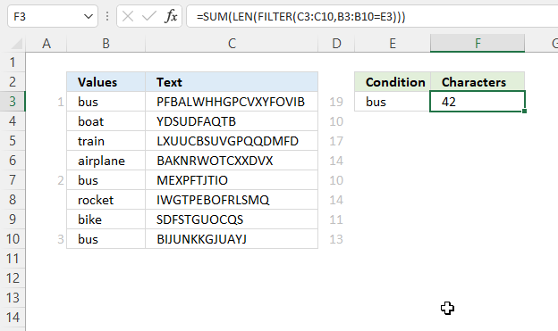 LEN function condition 1