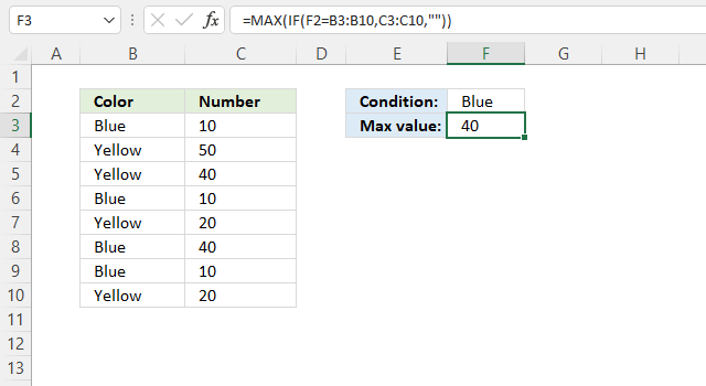 MAX function based on a condition
