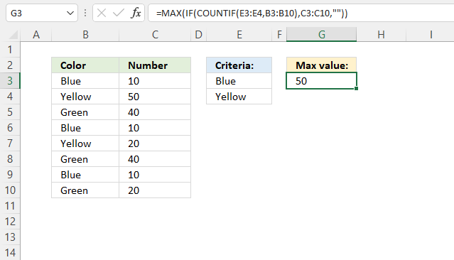 MAX function based on criteria