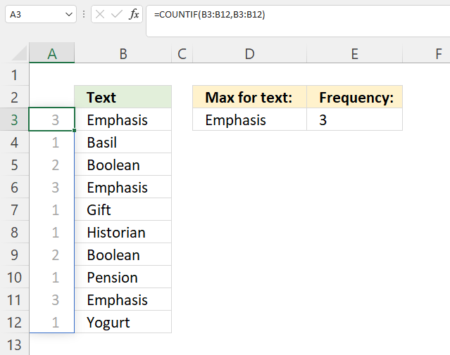 MAX function get most frequent value 1