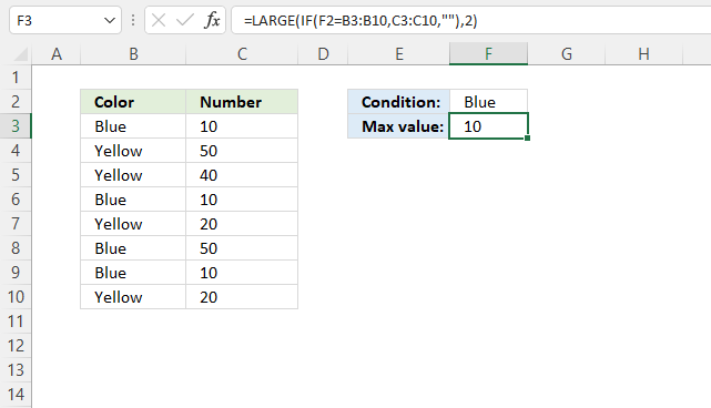 MAX function second highest based on a condition