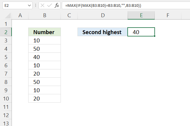 MAX function second highest no duplicates